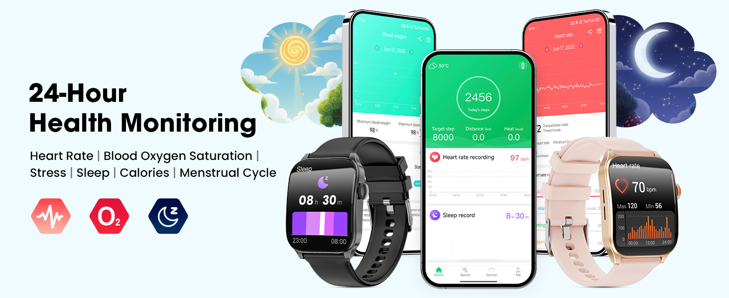 All-day health management tracking