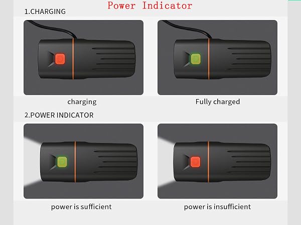 Rechargeble bike headlight