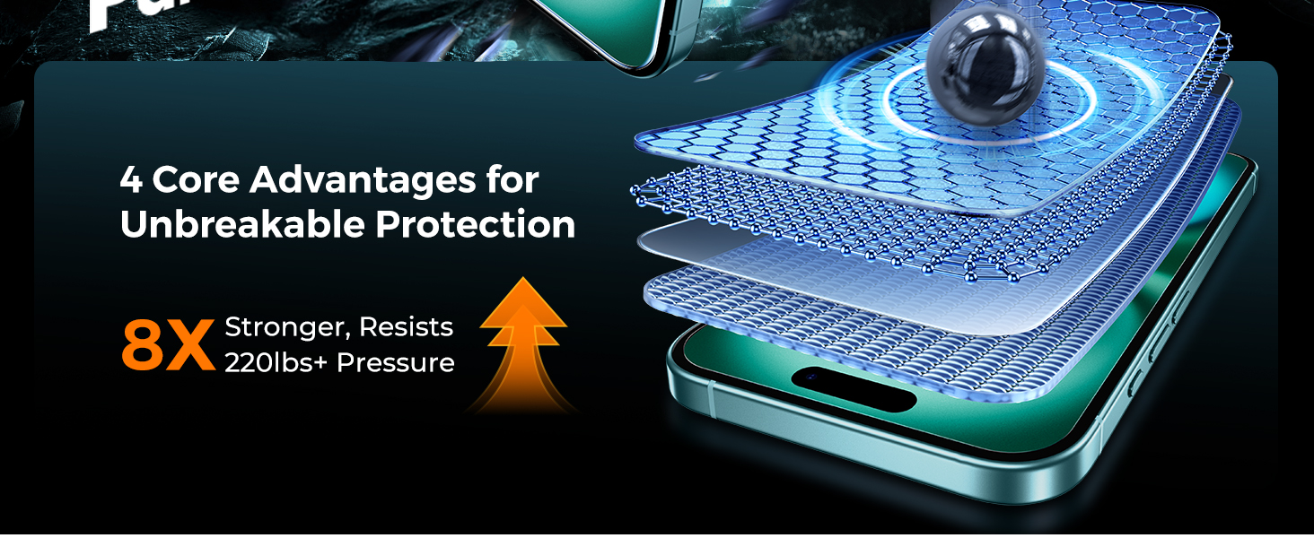 16 plus screen protector