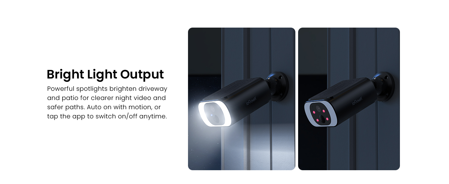 security camera wireless