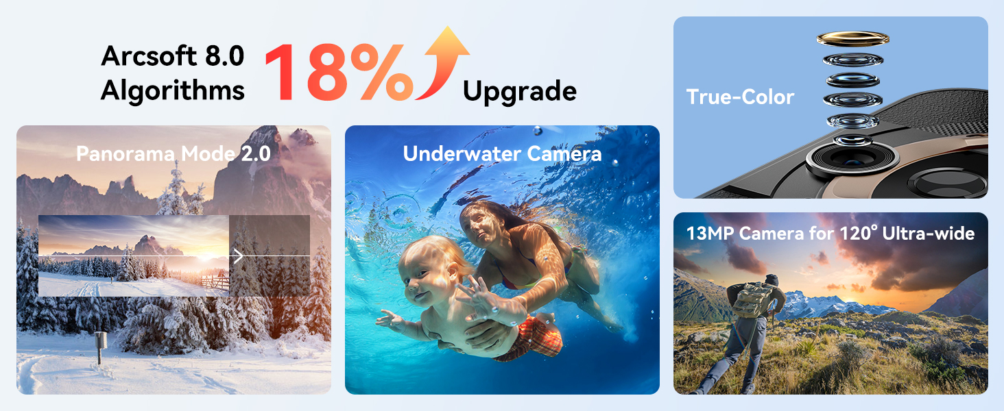 5g ruggged smartphone unlocked