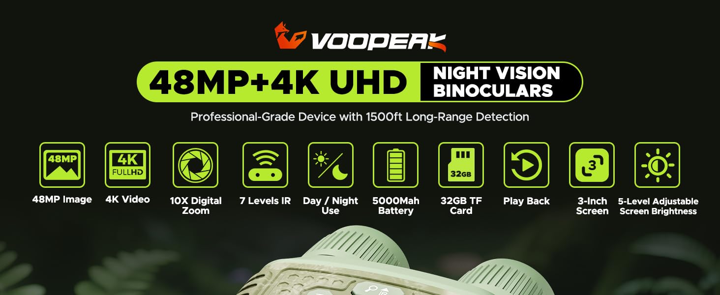 Night Vision Goggles