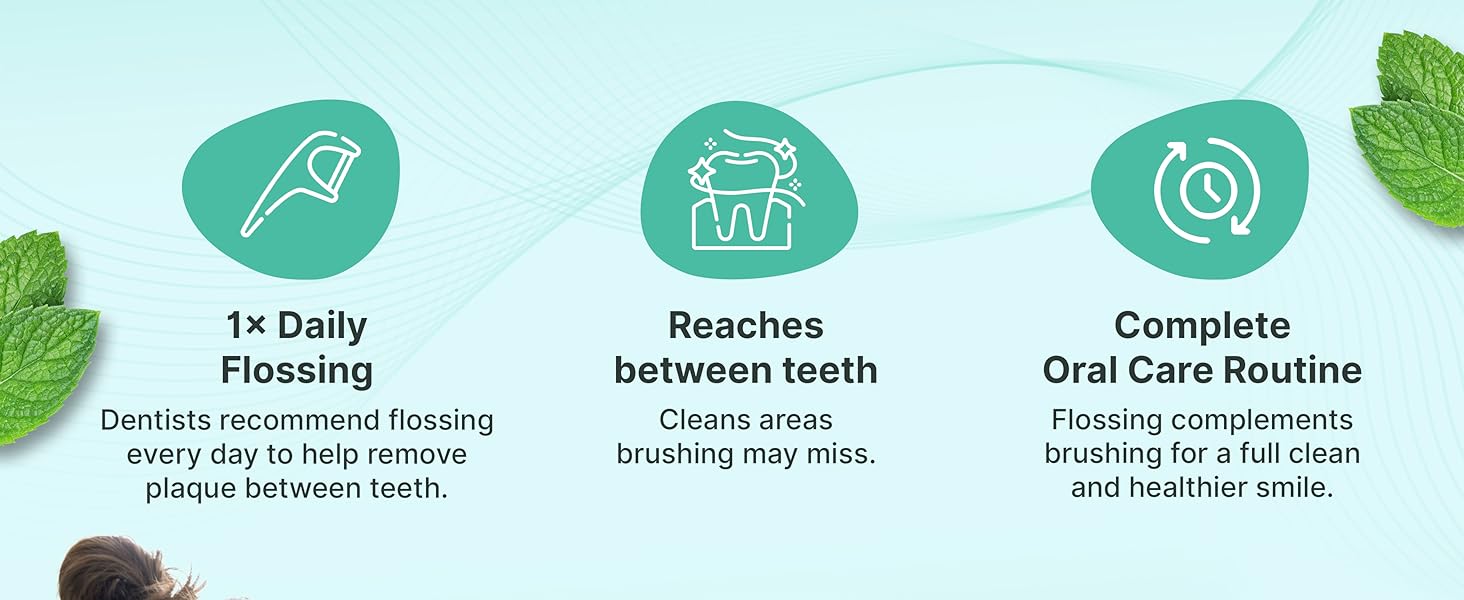 Flossing for adults and kids
