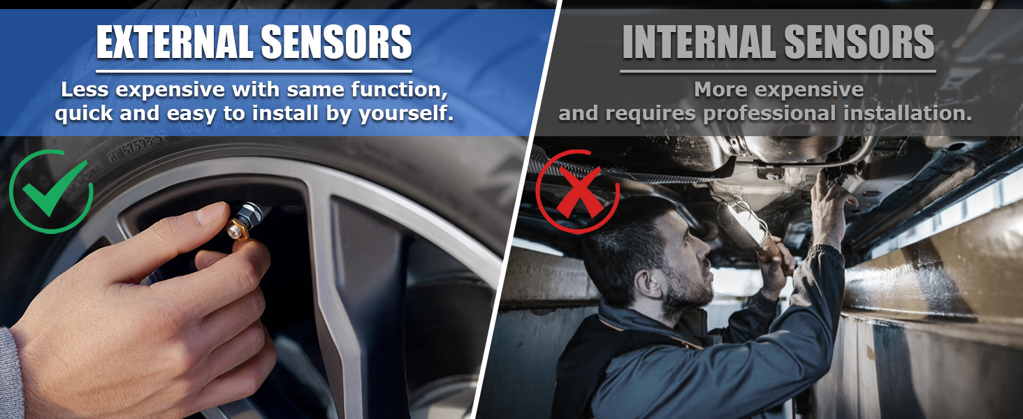 RV Tire Pressure Monitoring System