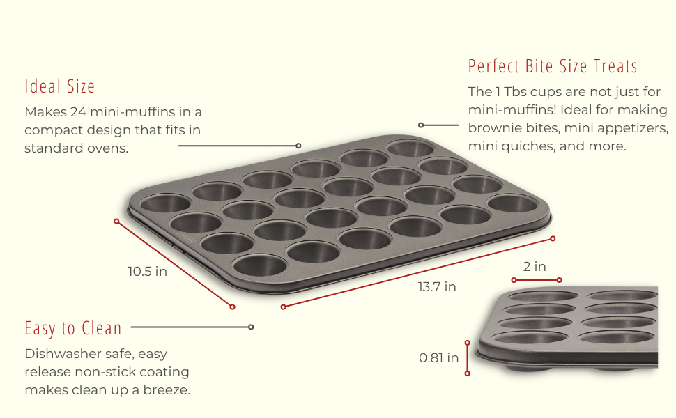 Baking, Cooking, Carbon Steel, Mini Muffin American Owned, Durable, Dishwasher Safe