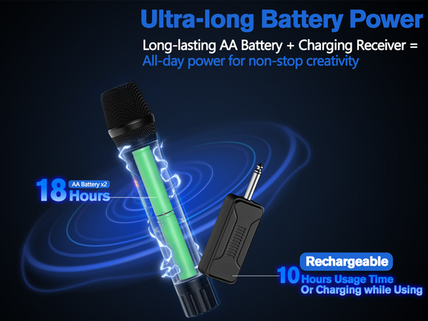 Wireless Microphone Long Battery Life
