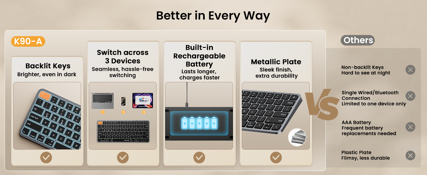 bluetooth keyboard for ipad
