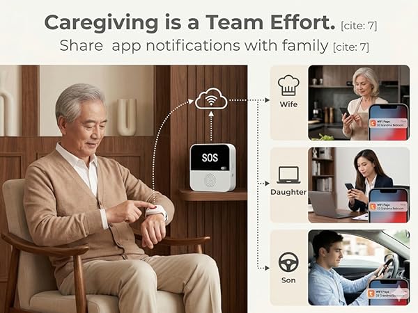 Caregiver Pager Wireless Call Button light
