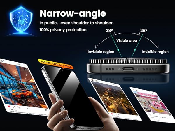 Privacy protection,iphone 15 screen protector