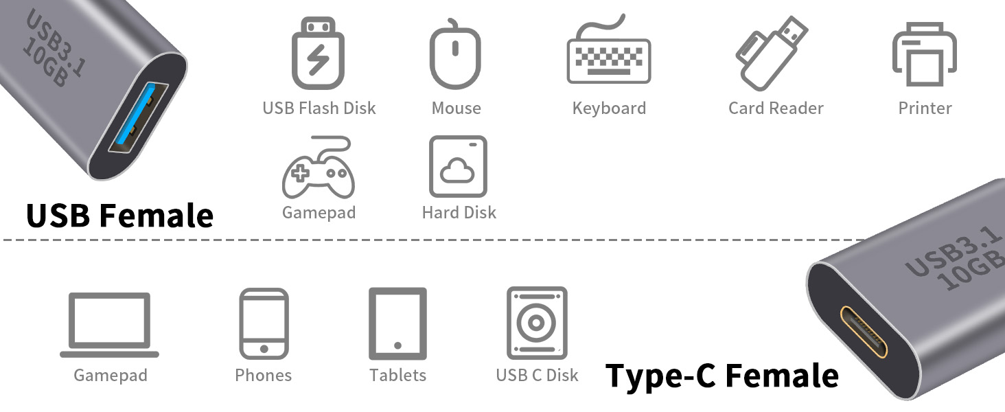 usb c female to usb female adapter 