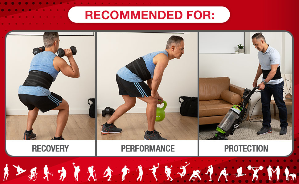 Recommended for recovery, performance, protection