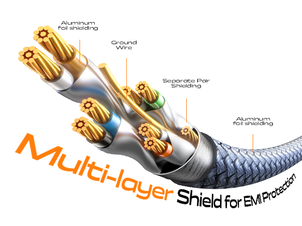 usb extender usb 3.0 extension cable 10ft usb extention cord usb a male to a female