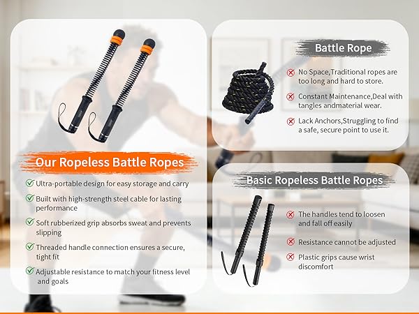 adjustable ropeless battle ropes