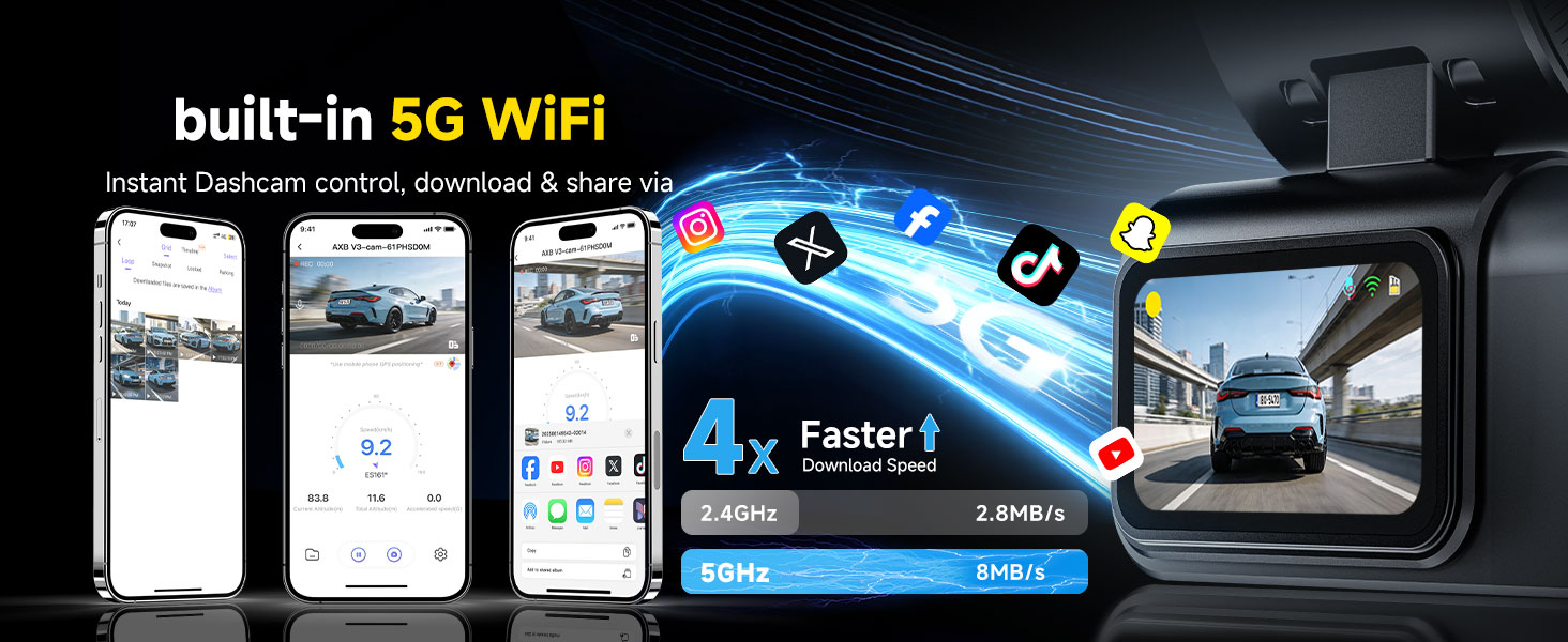 Dual Dash Cam Front and Rear: 4K+2.5K Dash Camera for Cars Built-in 5G WiFi APP Control Car Dashcam