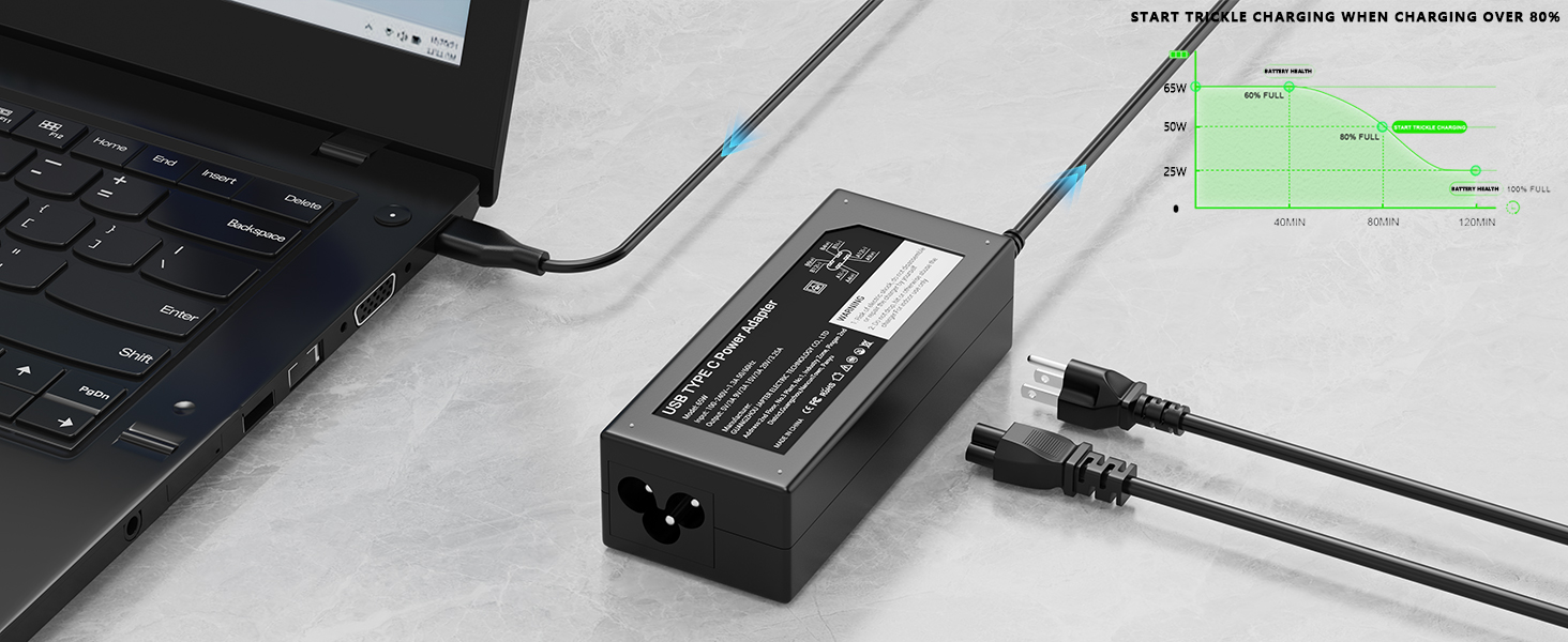 Hodeay Laptop Charger