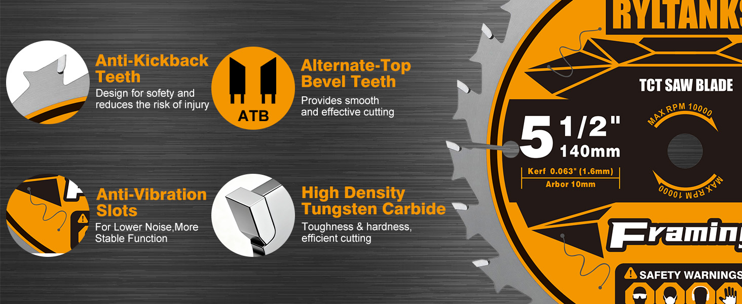 5-1/2 inch circular saw blade