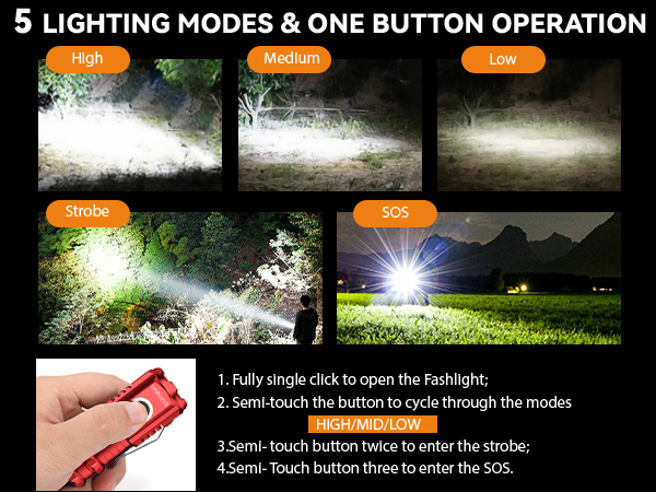 portable flashlight,small led flashlight,three eyed monster mini flashlight