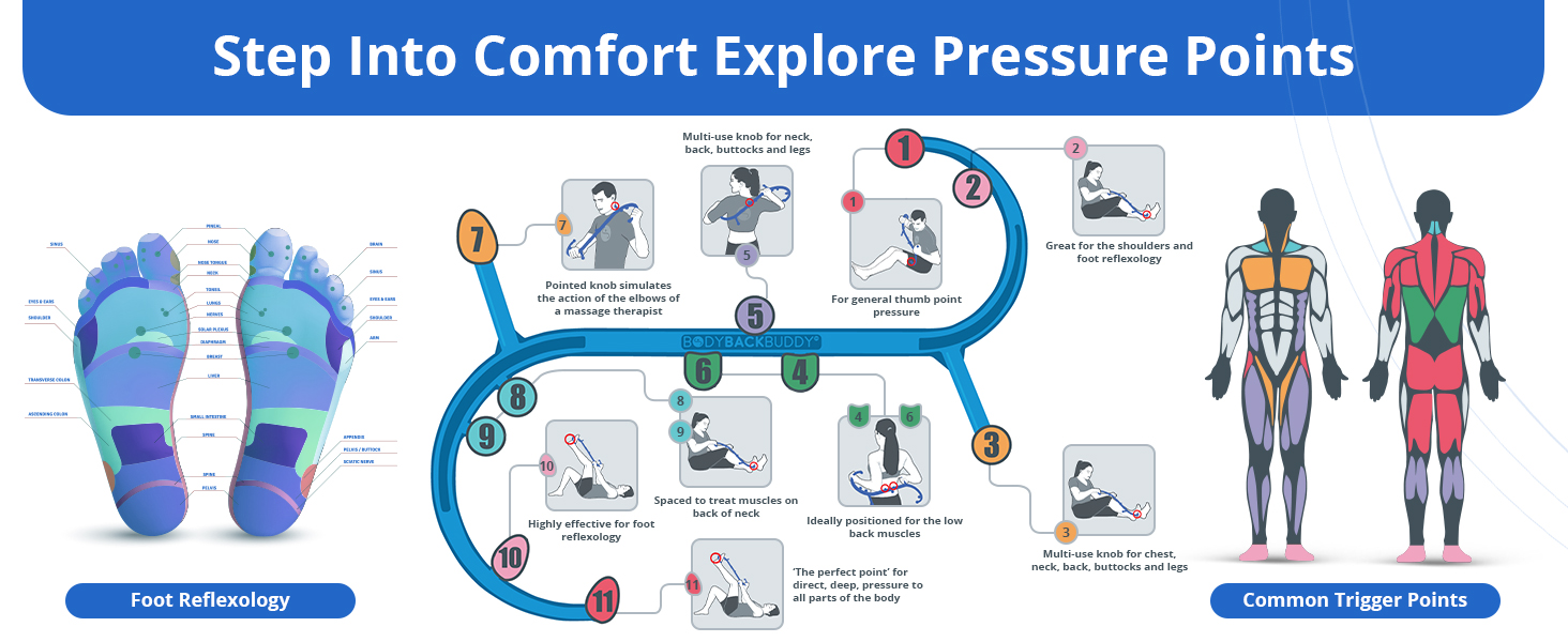 dual pressure point massager, back cane, manual neck massager, deep tissue massage tool,
