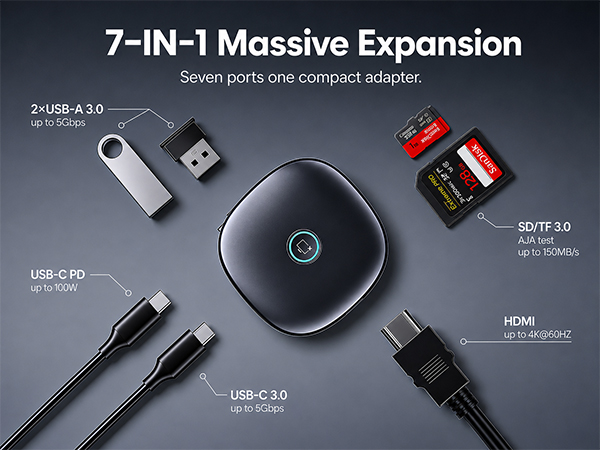 usb c hub for mac