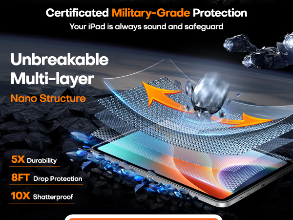 ipad 11 inch screen protector
