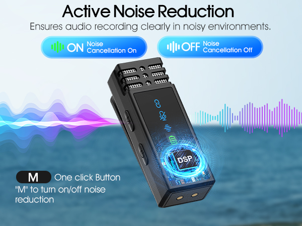 Microphone for iPhone