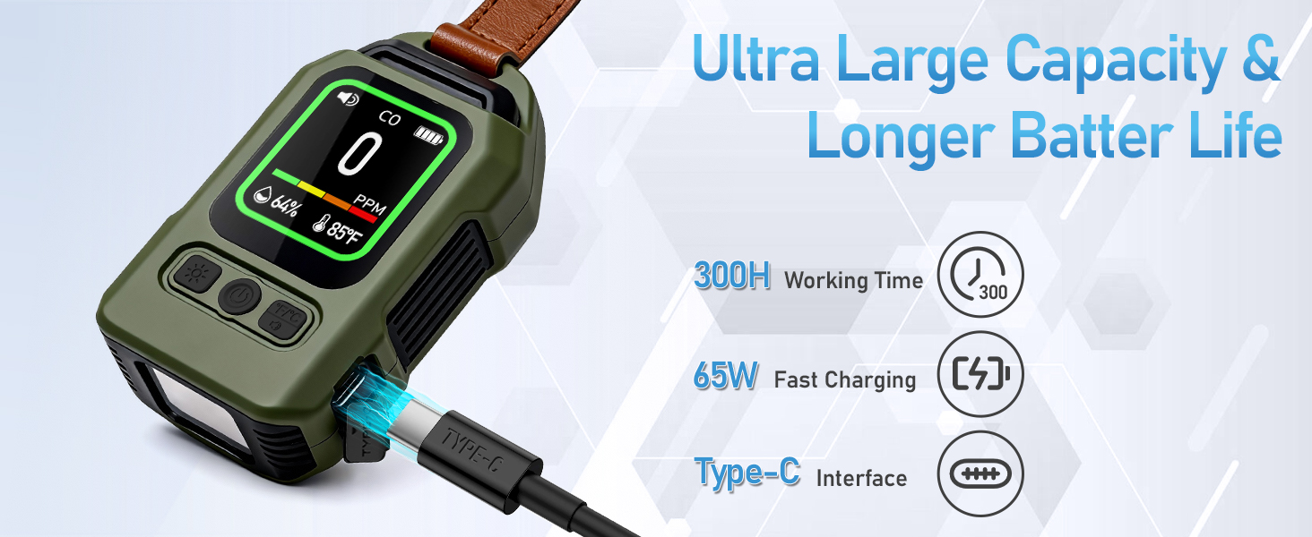 tent carbon monoxide detector