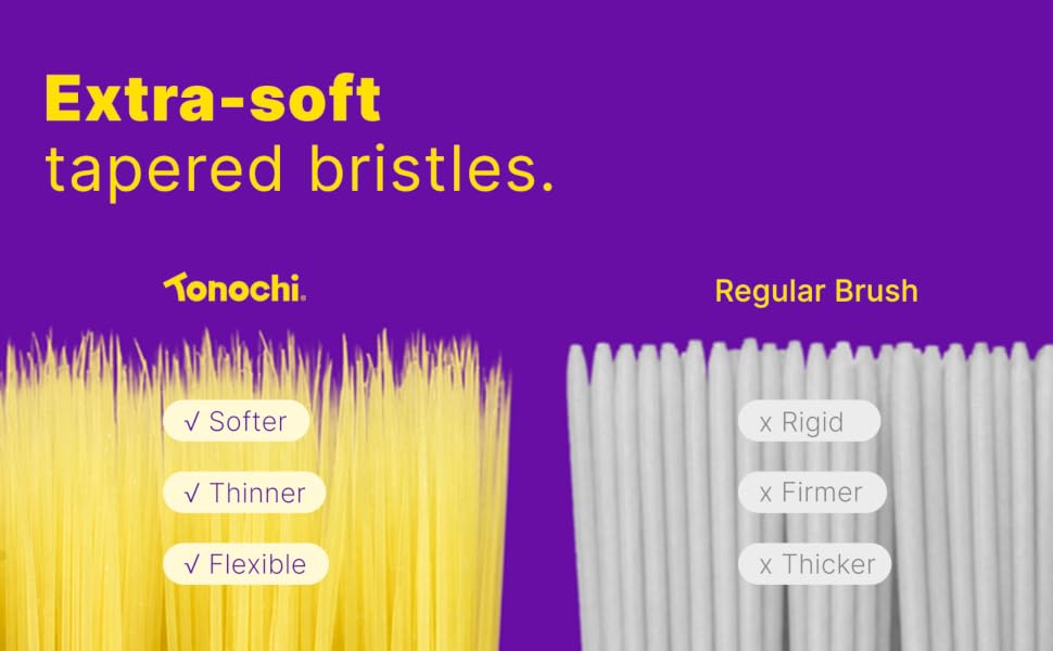 Tonochi extra soft tapered bristle toothbrush with thin flexible bristles for gentle cleaning.