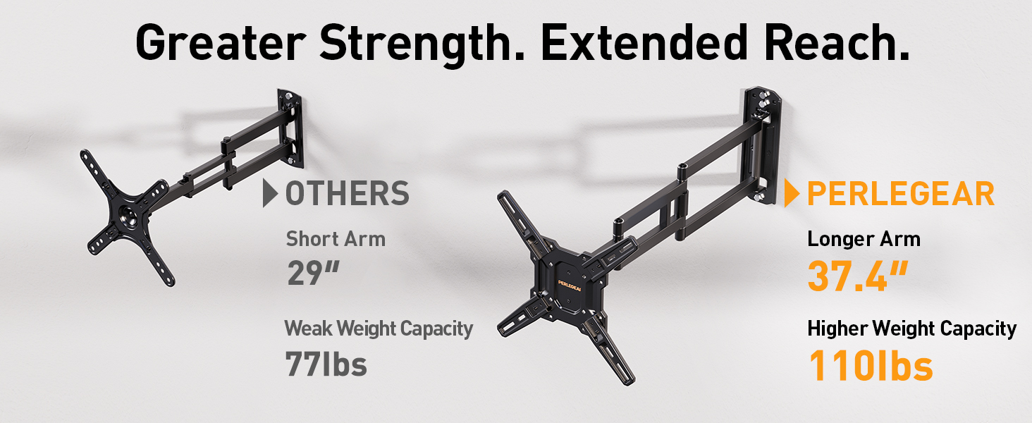 articulating arm TV wall mount