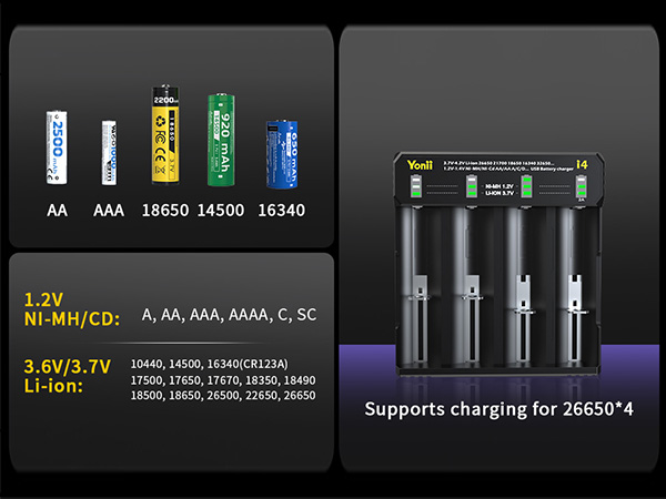 Smart charger for Ni-MH (AA/AAA) &amp;amp;amp; Li-ion (18650/26650)