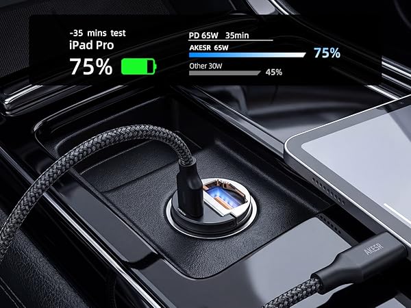 car charger adapter