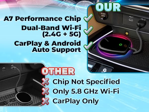 usb wireless adapter accessories for your car accessories for car mini wireless carplay adapter
