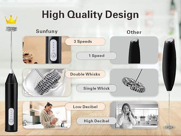 Handheld Drink Mixer