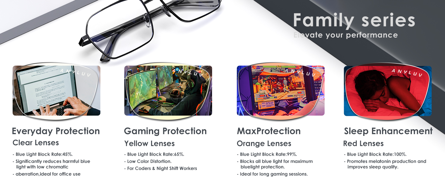 Blue Light Glasses Men/Women, Blue Light Blocking Glasses, Computer Screen Blocker