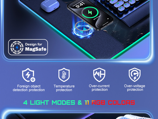 15W Fast wireless charging