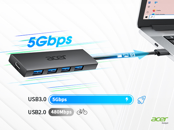 usb hub 3.0 usb c splitter