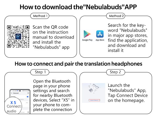 translation earbuds real time language translator earbuds