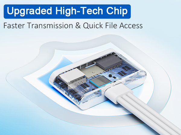 plug and play sd card reader