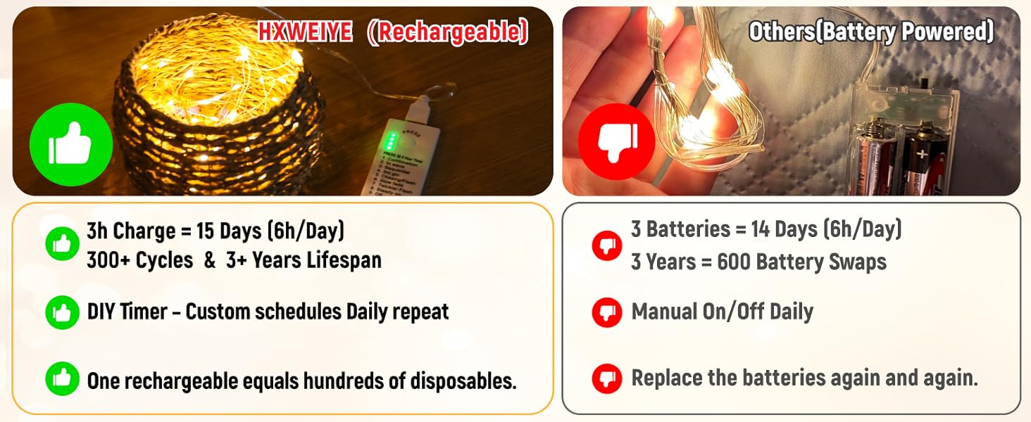 Rechargeable
