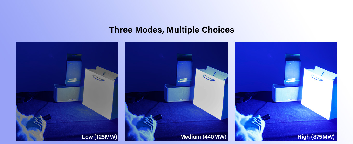Three Modes