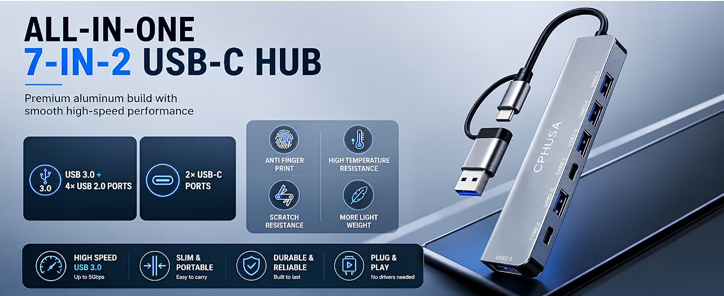 CPHUSA 2-in-1 USB-C and USB-A connector hub with 100W power delivery.