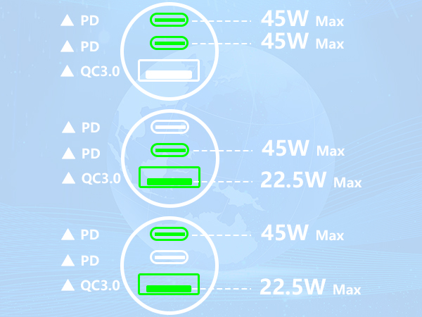 MFi Certified 3-Port 67W USB-C + USB-A Power Cigarette Lighter iPhone 16 Car Charger Fast Charging