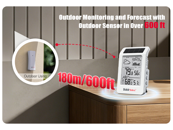 Wireless Weather Station