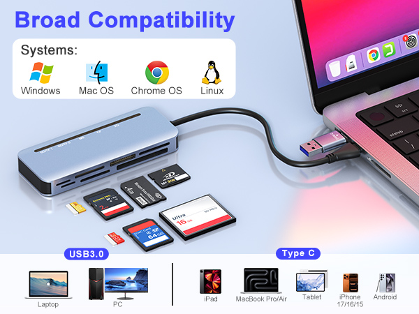 sd card reader usb c