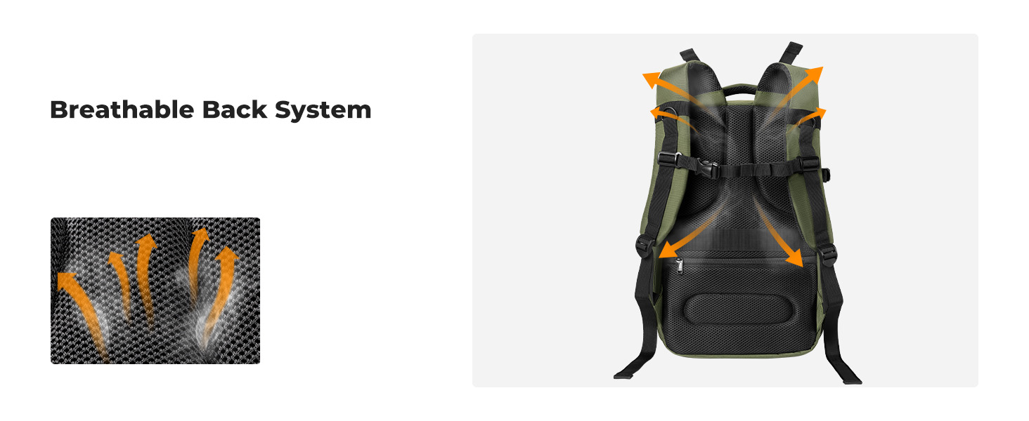 CAMERA BAG