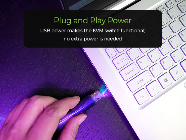 GCS92HU - Plug and Play Power