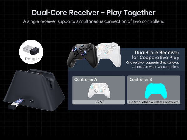 bluetooth controller pc