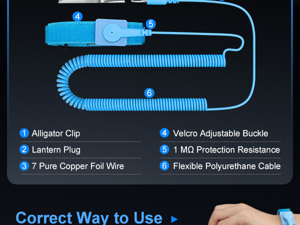 grounding wrist strap