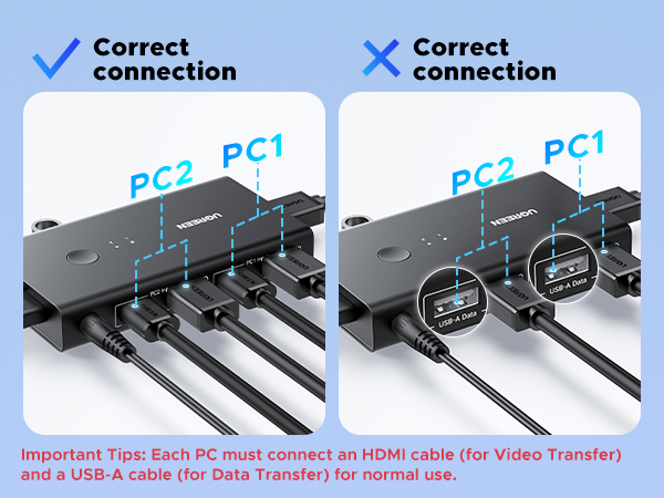 kvm switch