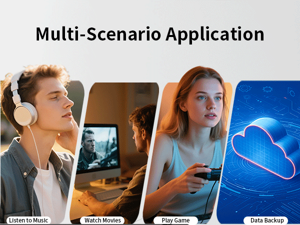 External Blu Ray Drives