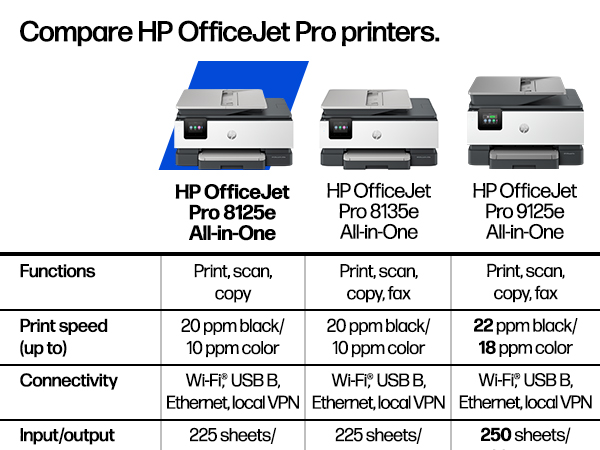 compare hp officejet pro printers color inkjet printing